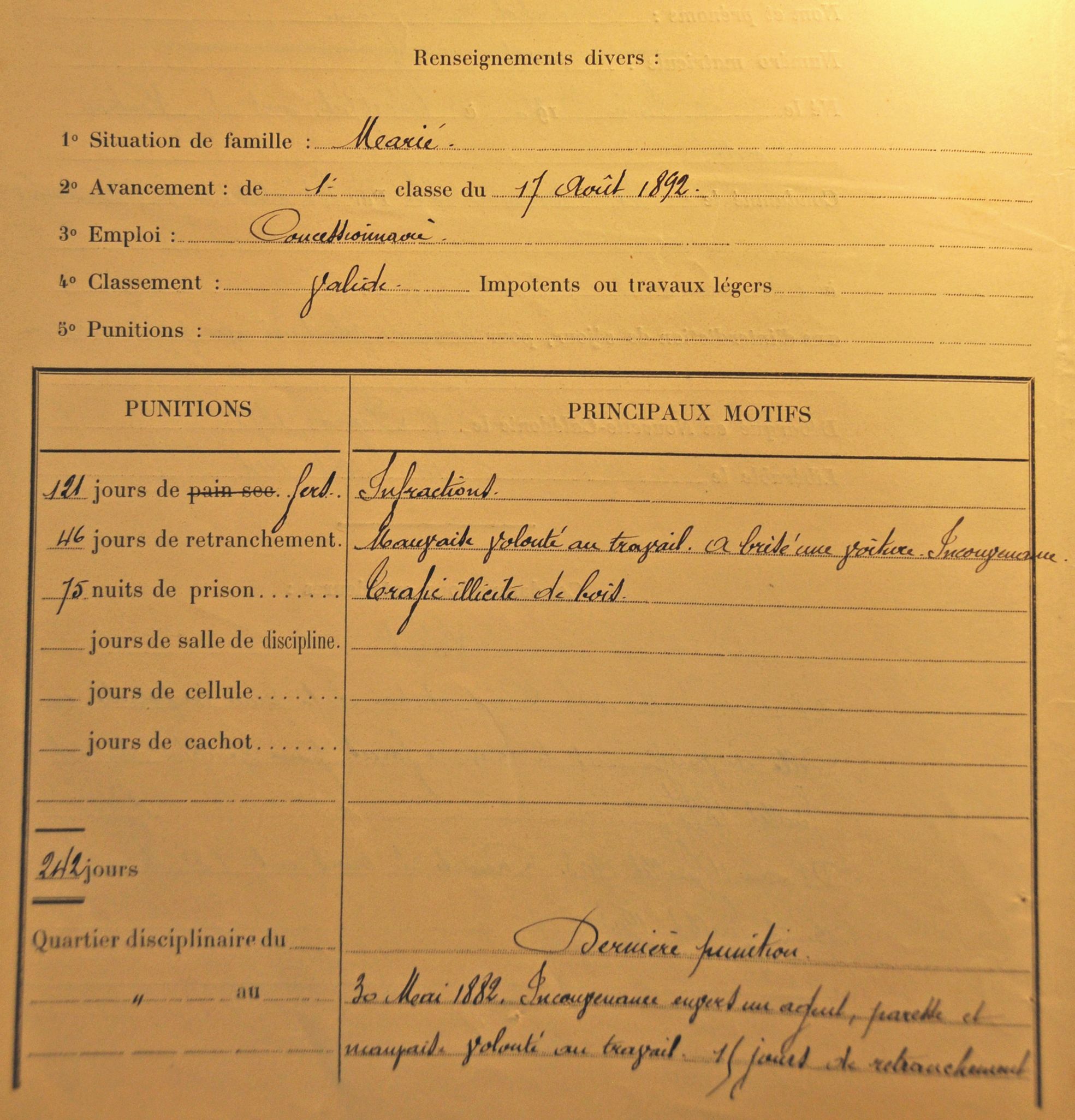 2 > Le relevé  de punitions de  Jean Campot. Jusqu’au 30 mai 1882, il commet une série d’actes répréhensibles mineurs qui lui valent tout de même 242 jours de punition dont 121 jours de fers.