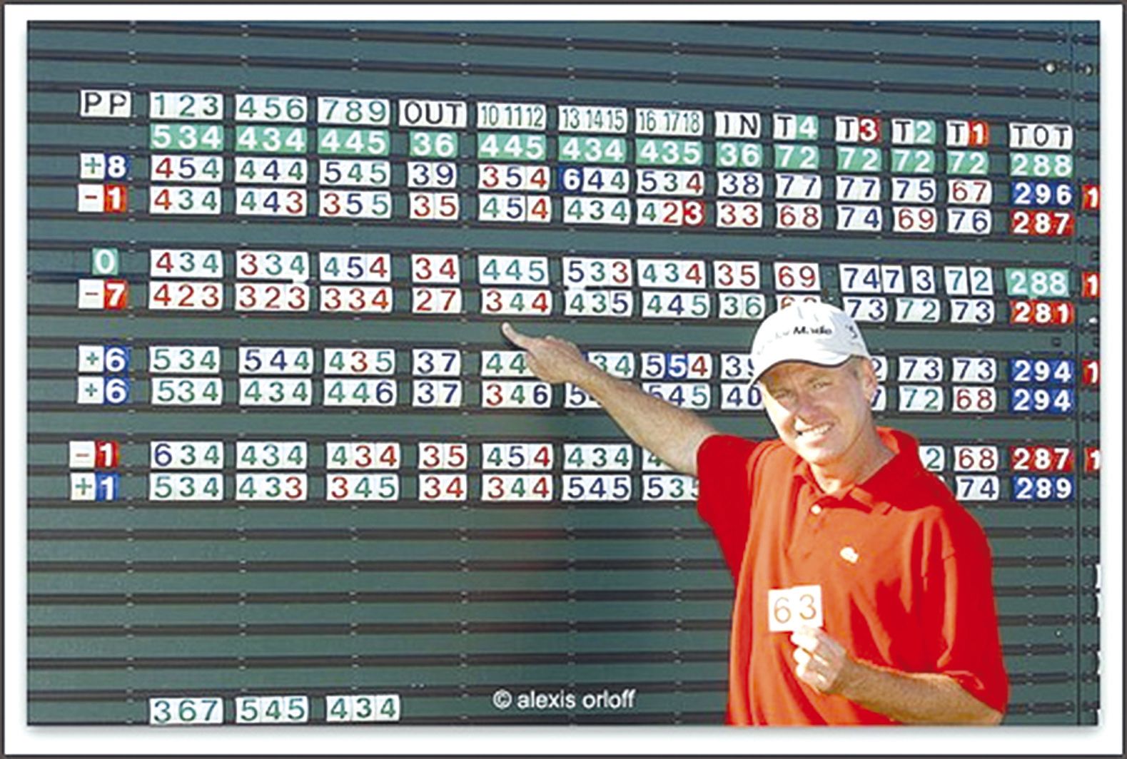 Voilà un record mondial qui tient toujours. En 2004, Jean-Louis Guépy réalise dix birdies de suite (un coup sous le par) à Marcilly (Loiret) lors d’une étape du circuit européen.