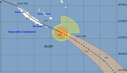 Vents, pluies… Que retenir du passage de Ruby ?