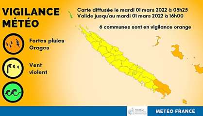 Météo : des orages et des fortes pluies attendus dans l’extrême Sud et les Loyauté