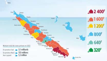 [GROS PLAN] Taxe foncière : qui paye quoi ?