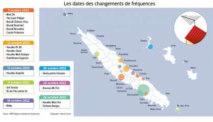 Le changement des fréquences de la TNT, c'est à partir de mercredi