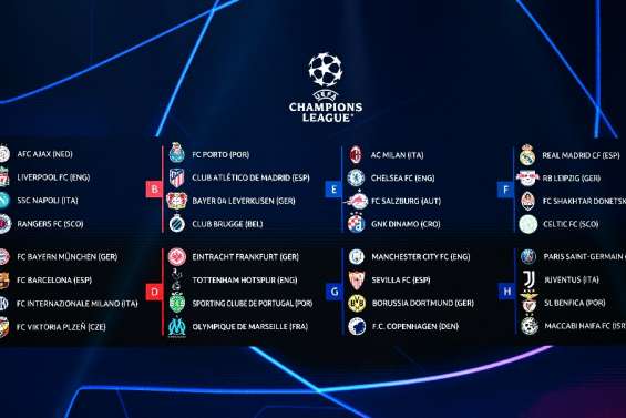 Ligue des champions: le PSG débutera face à la Juve le 6 septembre, l'OM à Tottenham