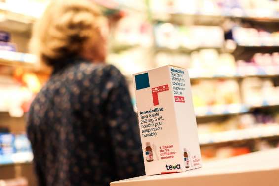 Amoxicilline: des tensions mondiales, des causes multiples