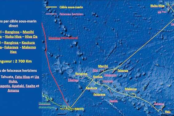 Tuamotu et Marquises : haut débit à Noël