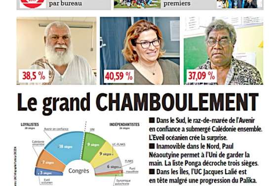 2019 : le marasme puis l'espoir ?