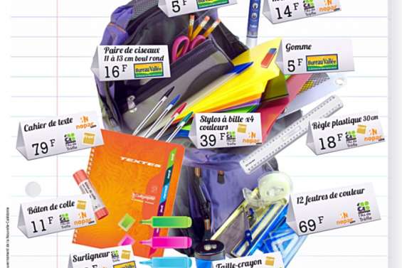 Le prix des fournitures scolaires pour la rentrée 2022 à la loupe