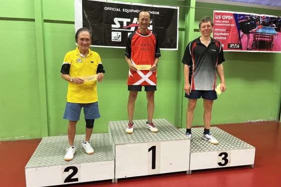 De bons anciens et des jeunes prometteurs