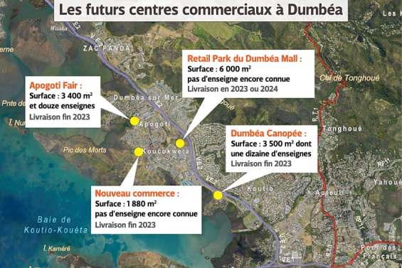 Les projets commerciaux se multiplient aussi à Dumbéa