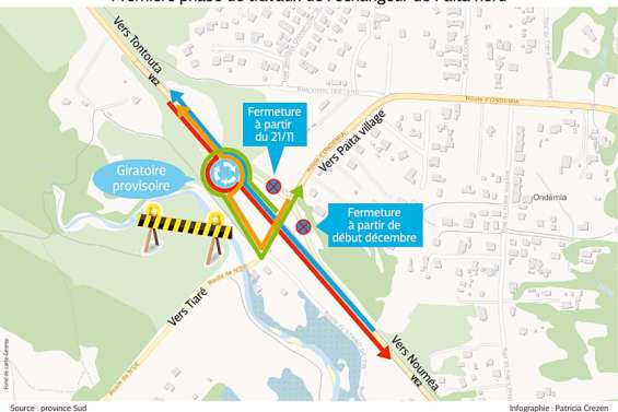 Seize mois de travaux pour rénover entièrement l'échangeur de Païta nord