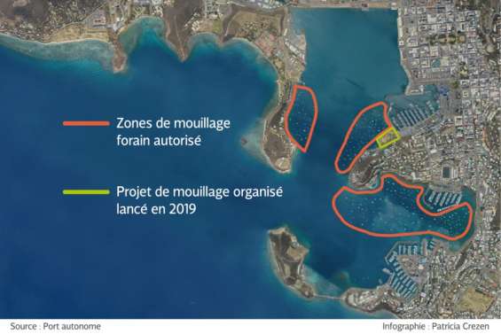 Mieux organiser le mouillage est l'une des priorités du Port autonome