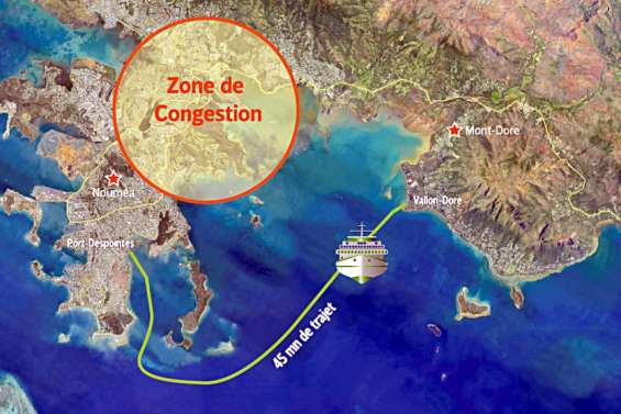 Le projet d'une liaison maritime entre le Vallon-Dore et Nouméa au point mort