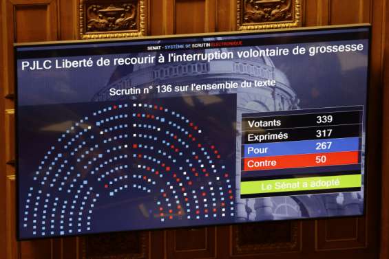 L’inscription de l’IVG dans la Constitution française franchit l’obstacle du Sénat, vote final lundi