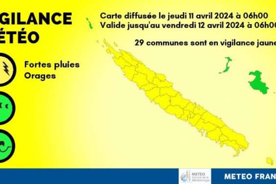 Fortes pluies : la Grande Terre et l'île des Pins en vigilance jaune
