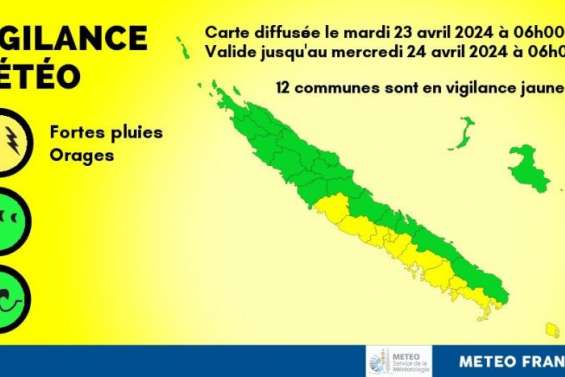 Vigilance jaune aux fortes pluies de Poya à l'île des Pins