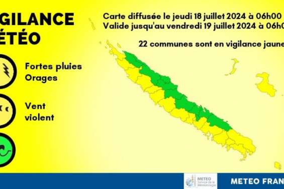 22 communes placées en vigilance jaune aux fortes pluies et aux vents violents