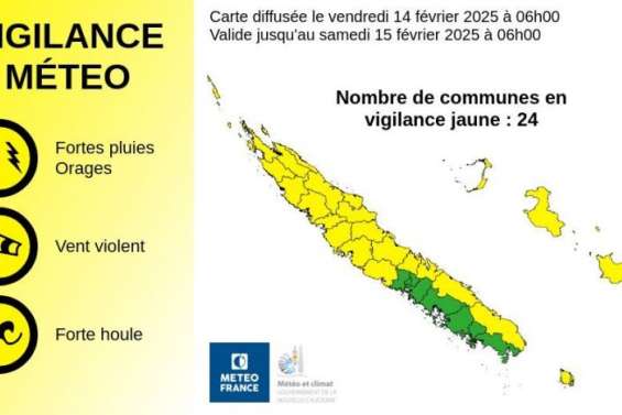Retour de fortes pluies par le Nord, nouvelle dépression en approche par le Sud