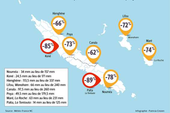 Le mois de mars 2021 est l'un des plus secs jamais enregistrés