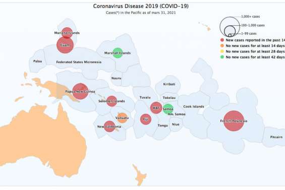 Comment la région a géré la pandémie