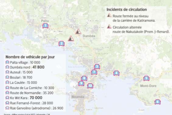L'enfer des bouchons dans le Grand Nouméa