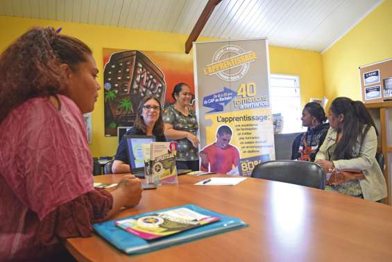 De l’info sur une trentaine de formations professionnelles