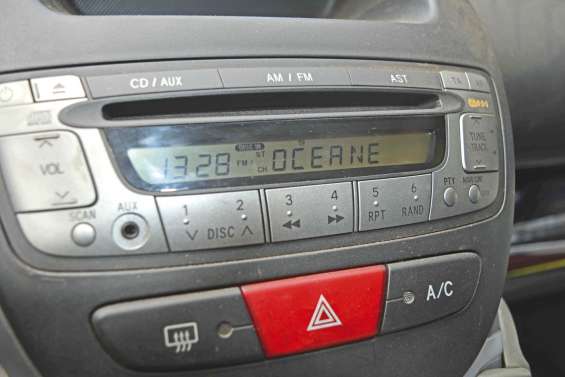 Moisson de subventions pour les associations