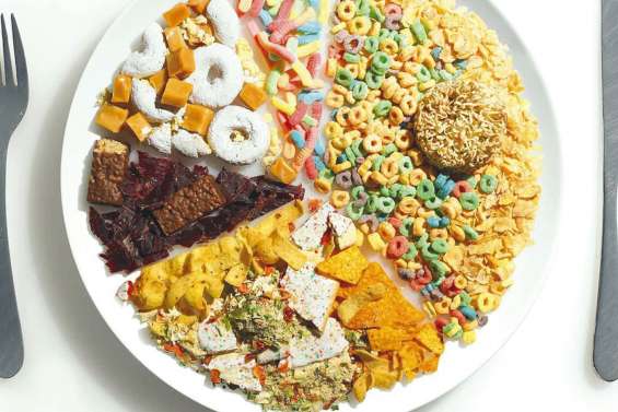 Ultra-transformés, ultra-risqués