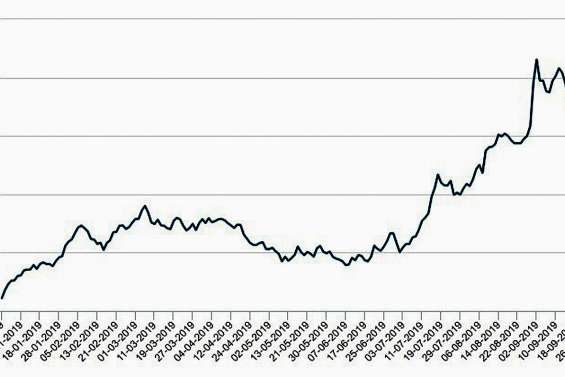 Le cours grimpe, mais les défis restent
