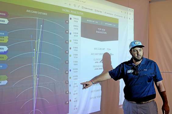 Au golf de Tina, l’offre s’étoffe avec de la technologie 