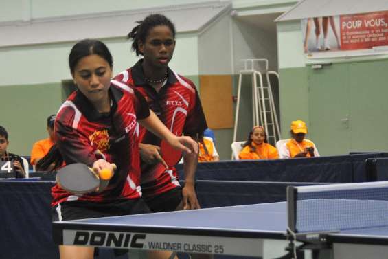 Richmond et Belrose en patrons