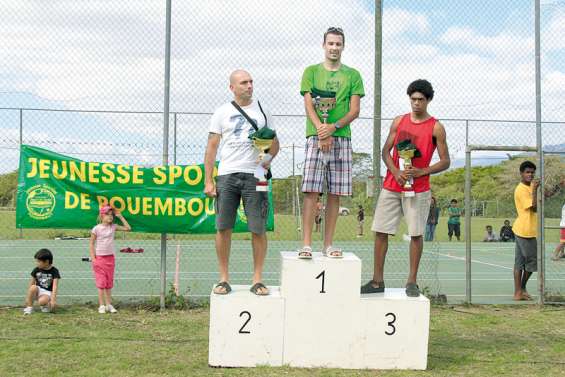 Prono a joué le chrono