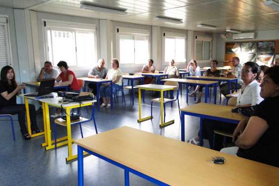 Que faire après la troisième ?