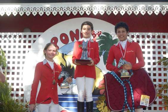 Charles-Henry Brinon confirme