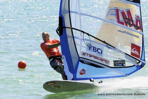 Pas de vent, pas d'événement