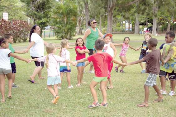 Le tour des activités