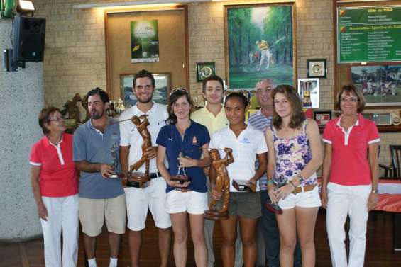 Retour gagnant de Barjon