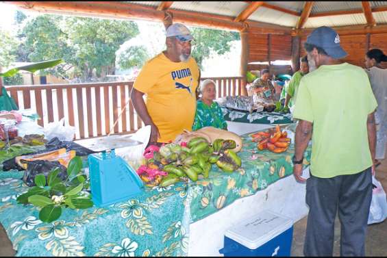 Le marché avancé d'une journée
