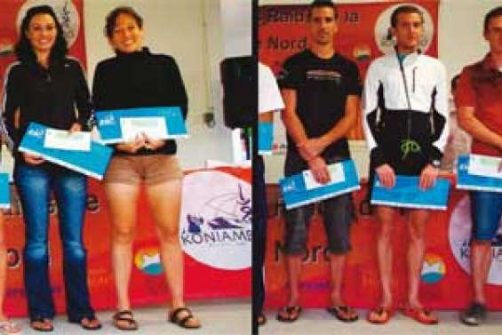 Les leaders ont résisté