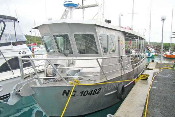 A la pêche au rééquilibrage