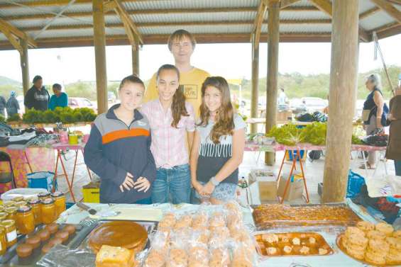 Les marchés forment la jeunesse