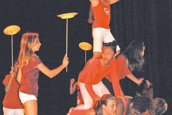 L'art vu du secondaire