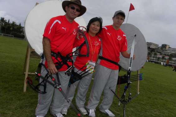 La famille tir à l'arc