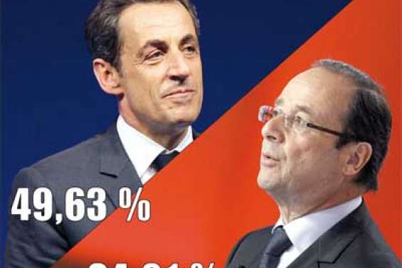 Les résultats du premier tour par province