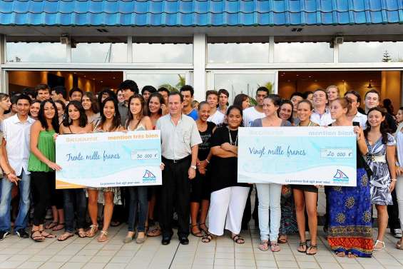 Récompensés pour leur mention