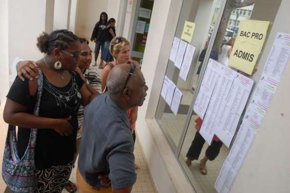 Les résultats du bac professionnel 2011