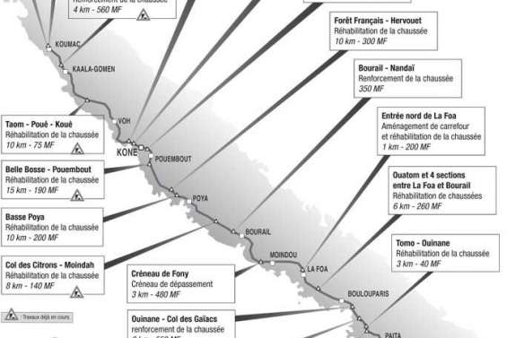 Objectif zéro nid-de-poule