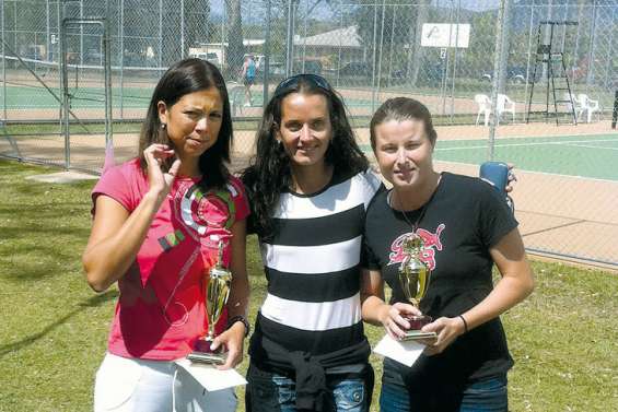 Le plein de confiance