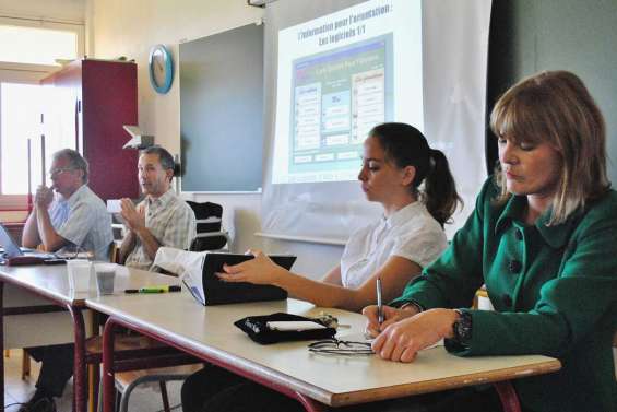 Le sens de l'orientation