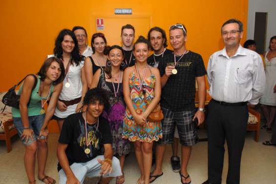 Des résultats en baisse