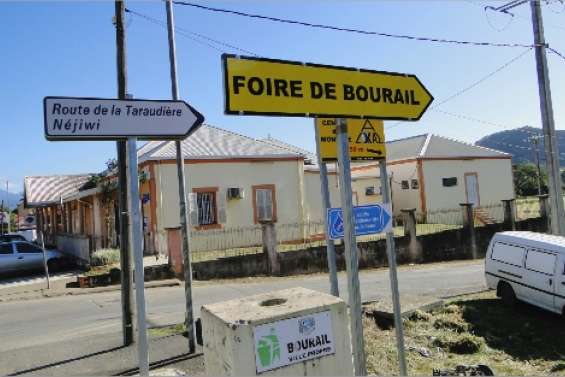 Circulation de foire